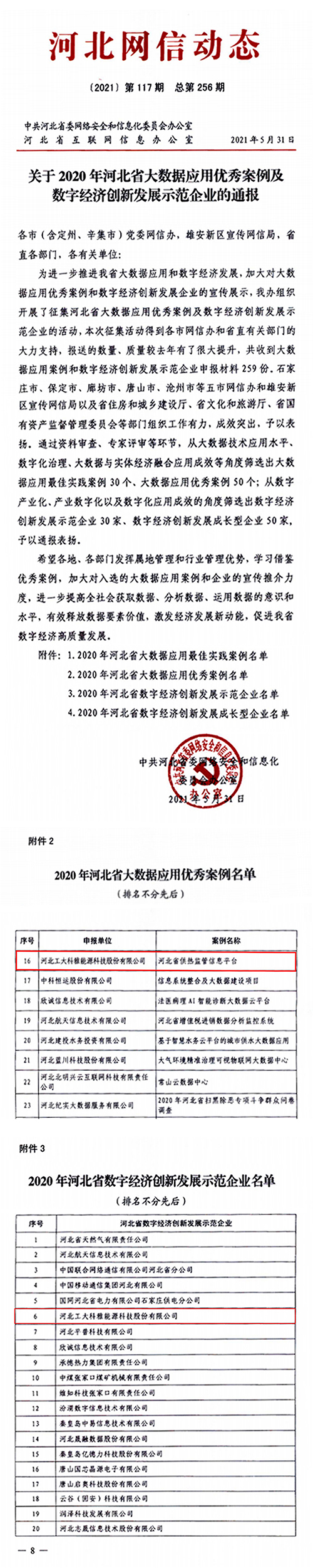 ca88������ѡ2020��ӱ�ʡ���־��ô��·�չʾ����ҵ(ͼ1)